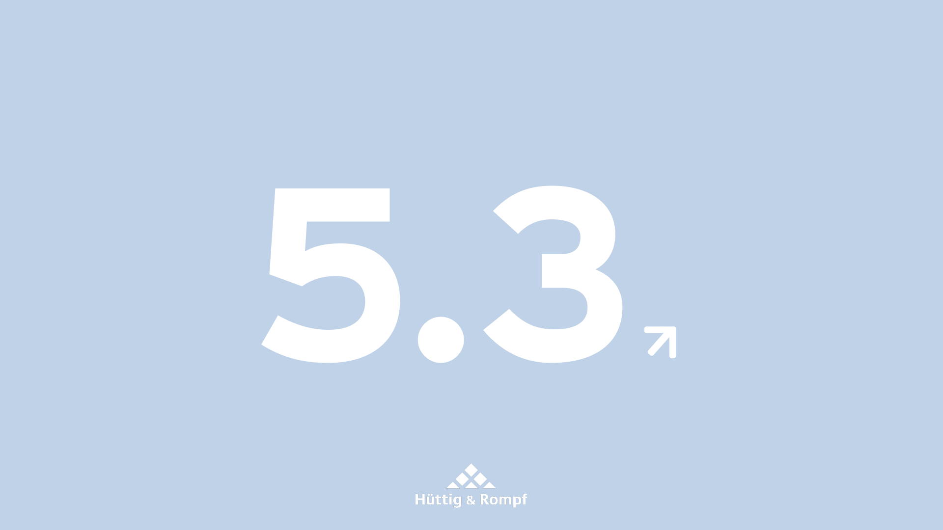 Sentiment Index Dez25